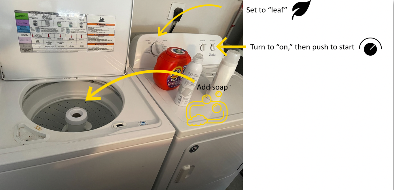 Put soap and laundry in, then press gray button to start. For dryer, turn to leaf and then press the knob on the right to start